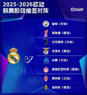 远征哈萨克!皇马欧冠赛程:10月1日客战凯拉特,11月5日战利物浦 远征哈萨克!皇马欧冠赛程:10月1日客战凯拉特,11月5日战利物浦