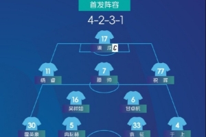 今日中冠总决赛正式开战，南京铁虎、青海昆仑分别击败各自对手