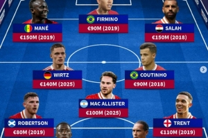 德转列利物浦&阿森纳队史身价最高阵:红箭三侠、萨卡、赖斯在列 德转列利物浦&阿森纳队史身价最高阵:红箭三侠、萨卡、赖斯在列