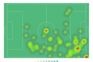 姆伯莫本场数据:打进曼联生涯英超首球,3射2正,5次关键传球 姆伯莫本场数据:打进曼联生涯英超首球,3射2正,5次关键传球