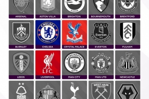 赛季刚开始3轮!英超联赛仅剩利物浦、切尔西、水晶宫仍不败 赛季刚开始3轮!英超联赛仅剩利物浦、切尔西、水晶宫仍不败