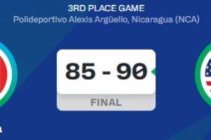 差点又被翻盘!美国男篮五分险胜加拿大 夺得本届美洲杯季军! 差点又被翻盘!美国男篮五分险胜加拿大 夺得本届美洲杯季军!