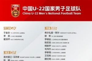 中国U-22国家男子足球队参赛名单更新,陈哲宣替换木塔力甫入选 中国U-22国家男子足球队参赛名单更新,陈哲宣替换木塔力甫入选
