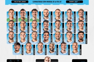 乌拉圭最新一期名单:巴尔韦德、阿劳霍、努涅斯、本坦库尔领衔 乌拉圭最新一期名单:巴尔韦德、阿劳霍、努涅斯、本坦库尔领衔