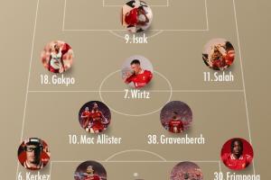 有强度又有深度!利物浦可以排出两套完全不同,且实力不俗的阵容 有强度又有深度!利物浦可以排出两套完全不同,且实力不俗的阵容