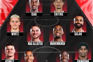 英超悬念终结?卫冕冠军+唯一全胜,豪掷4.83亿中前后全部补强! 英超悬念终结?卫冕冠军+唯一全胜,豪掷4.83亿中前后全部补强!