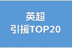 英超夏窗TOP20:利物浦霸榜前三&标王伊萨克 BIG6+纽卡包揽前20 英超夏窗TOP20:利物浦霸榜前三&标王伊萨克 BIG6+纽卡包揽前20