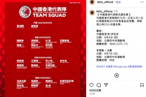 中国香港泰王杯名单:李小恒、陈晋一等多名效力中超中甲球员入选 中国香港泰王杯名单:李小恒、陈晋一等多名效力中超中甲球员入选