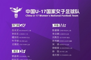 U17女足集训名单:28人入选,王洪亮挂帅,朱挺、姜宁为训练员 U17女足集训名单:28人入选,王洪亮挂帅,朱挺、姜宁为训练员