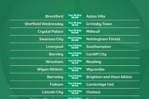 联赛杯第3轮开球时间:9月24日凌晨3点利物浦VS南安普顿 联赛杯第3轮开球时间:9月24日凌晨3点利物浦VS南安普顿