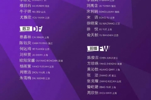 北青:出于节约经费的考虑,U17国家女足集训报到限高铁 北青:出于节约经费的考虑,U17国家女足集训报到限高铁