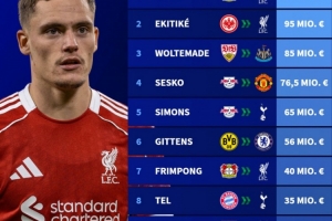 德甲今夏卖人榜:维尔茨等3将赴红军,舍什科&西蒙斯&吉滕斯在列 德甲今夏卖人榜:维尔茨等3将赴红军,舍什科&西蒙斯&吉滕斯在列