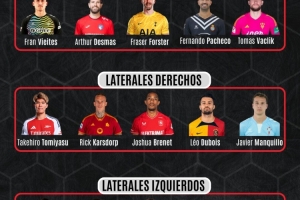 每体列自由球员名单:埃里克森、富安健洋、因西涅、阿里在列 每体列自由球员名单:埃里克森、富安健洋、因西涅、阿里在列