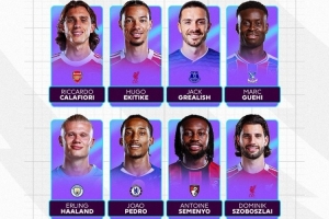 英超8月最佳候选:格拉利什、格伊、哈兰德在列,利物浦两将入选 英超8月最佳候选:格拉利什、格伊、哈兰德在列,利物浦两将入选