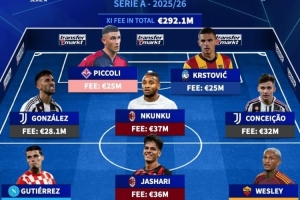 意甲今夏最贵签约阵容:恩昆库、亚沙里、小孔塞桑、别克马在列 意甲今夏最贵签约阵容:恩昆库、亚沙里、小孔塞桑、别克马在列