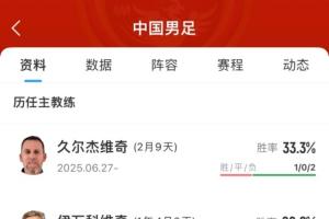 下一个是谁?米卢之后国足20多年已换帅16人,除里皮外几乎是下课 下一个是谁?米卢之后国足20多年已换帅16人,除里皮外几乎是下课