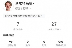 能踢中锋吗?沃尔特马德本场3射0正+1关键传球 13对抗7成功+3犯规 能踢中锋吗?沃尔特马德本场3射0正+1关键传球 13对抗7成功+3犯规