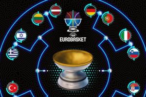 欧锦赛1/8决赛对阵：申京明天出战 约基奇vs马卡 东契奇战意大利