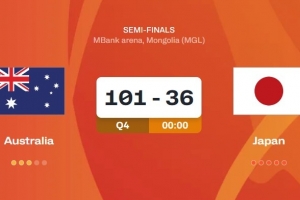 再次交手!中国队男篮U16亚洲杯决赛再战澳大利亚 再次交手!中国队男篮U16亚洲杯决赛再战澳大利亚