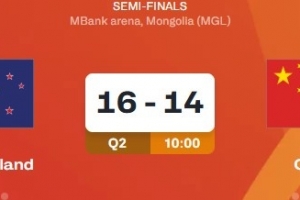 命中率不高!U16亚洲杯半决赛中国男篮首节15投仅4中 外线8中2 命中率不高!U16亚洲杯半决赛中国男篮首节15投仅4中 外线8中2