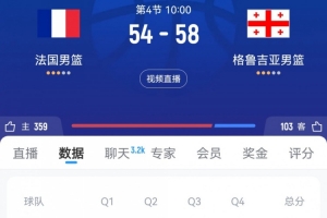 又要爆冷?三节打完格鲁吉亚男篮58-54领先法国男篮4分 又要爆冷?三节打完格鲁吉亚男篮58-54领先法国男篮4分