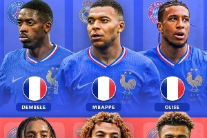 谁家最强?外媒盘点6支国家队锋线配置,法西巴阿葡瑞各有千秋 谁家最强?外媒盘点6支国家队锋线配置,法西巴阿葡瑞各有千秋