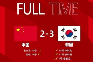 中国之队·石家庄五人制足球国际邀请赛,中国队2比3负于韩国队 中国之队·石家庄五人制足球国际邀请赛,中国队2比3负于韩国队
