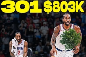 美媒:小卡在快船已赚2.4亿美元薪资 只打301场&每场80万美元 美媒:小卡在快船已赚2.4亿美元薪资 只打301场&每场80万美元