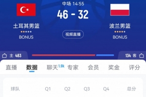 半场战报-土耳其男篮46-32领先波兰14分 申京贡献10分6板6助 半场战报-土耳其男篮46-32领先波兰14分 申京贡献10分6板6助