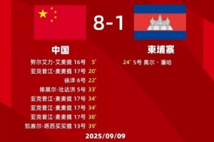 五人制足球国际邀请赛:亚克普江大四喜,中国队8比1大胜柬埔寨队 五人制足球国际邀请赛:亚克普江大四喜,中国队8比1大胜柬埔寨队