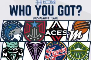 山猫、王牌领衔!WNBA季后赛8强出炉 具体对阵待定! 山猫、王牌领衔!WNBA季后赛8强出炉 具体对阵待定!