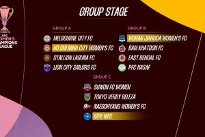 女足亚冠分组:卫冕冠军武汉女足好签,日韩朝三国球队分在同组 女足亚冠分组:卫冕冠军武汉女足好签,日韩朝三国球队分在同组