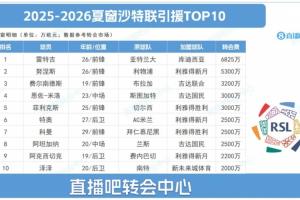 沙特联夏窗TOP10:标王雷特吉6825万,努涅斯 菲利克斯…远赴沙特 沙特联夏窗TOP10:标王雷特吉6825万,努涅斯 菲利克斯…远赴沙特