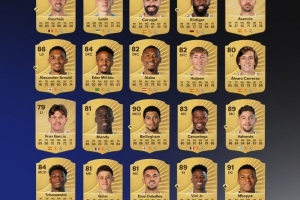 皇马球员FC26评分:姆巴佩91分居首,贝林厄姆90分次之 皇马球员FC26评分:姆巴佩91分居首,贝林厄姆90分次之