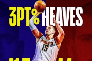 节末压哨不中不计入个人投篮!照此算约基奇上赛季三分命中率为44% 节末压哨不中不计入个人投篮!照此算约基奇上赛季三分命中率为44%