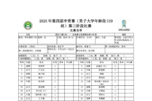 中青赛男子U19组决赛,武汉三镇U19 vs 山东泰山U19首发出炉 中青赛男子U19组决赛,武汉三镇U19 vs 山东泰山U19首发出炉