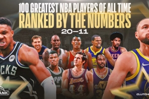 美媒历史球星20-11:logo男20 字母哥18 KG16  库里13 杜兰特12 美媒历史球星20-11:logo男20 字母哥18 KG16  库里13 杜兰特12