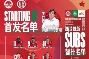 中超联赛第24轮,河南VS北京国安首发及替补队员名单 中超联赛第24轮,河南VS北京国安首发及替补队员名单