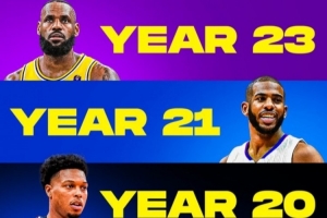 美媒盘点即将开启生涯至少是第18季的球员：一共11人 詹炮领衔