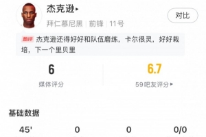 杰克逊首秀数据：1次射门，1关键传球，预期进球0.04，评分6