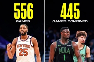 铁人VS玻璃人!美媒晒图:大桥出场数比锡安和三球之和还多111场 铁人VS玻璃人!美媒晒图:大桥出场数比锡安和三球之和还多111场