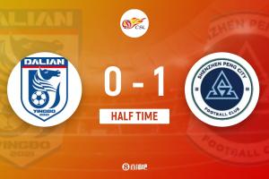 半场-深圳新鹏城1-0大连英博 埃杜加西亚破门马莱莱34分钟被换下 半场-深圳新鹏城1-0大连英博 埃杜加西亚破门马莱莱34分钟被换下