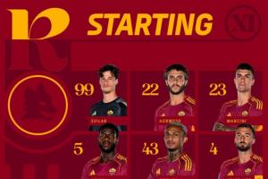 罗马vs都灵首发:迪巴拉、苏莱先发,克里斯坦特、科内出战 罗马vs都灵首发:迪巴拉、苏莱先发,克里斯坦特、科内出战