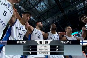 差点就被逆转了!希腊拒绝翻盘三分险胜芬兰 夺得欧锦赛季军! 差点就被逆转了!希腊拒绝翻盘三分险胜芬兰 夺得欧锦赛季军!