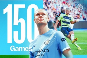 场均直接参与1球!哈兰德为曼城出战150场打进129球送出21次助攻 场均直接参与1球!哈兰德为曼城出战150场打进129球送出21次助攻