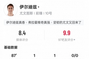 伊尔迪兹本场比赛数据:传射建功+4过人成功3关键传球,评分8.4 伊尔迪兹本场比赛数据:传射建功+4过人成功3关键传球,评分8.4
