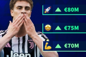 现身价5000万欧,德转预热伊尔迪兹身价将上涨,最高达8000万欧 现身价5000万欧,德转预热伊尔迪兹身价将上涨,最高达8000万欧