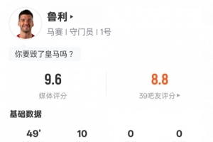 马赛门将鲁利半场数据:10扑救+1高球拦截,评分9.6 马赛门将鲁利半场数据:10扑救+1高球拦截,评分9.6