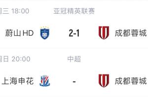 惨!申花、蓉城亚冠均遭K联赛球队1-2逆转,周末两队将直接对话 惨!申花、蓉城亚冠均遭K联赛球队1-2逆转,周末两队将直接对话