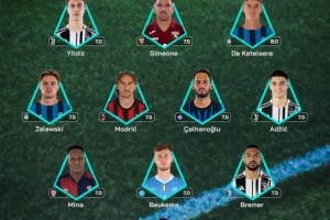 意甲第三轮最佳阵容：魔笛、恰20领衔，阿季奇、伊尔迪兹在列